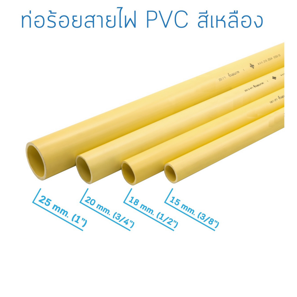 ท่อพีวีซี ร้อยสายไฟ ชนิดปลายเรียบ (สีเหลือง) Leena PL